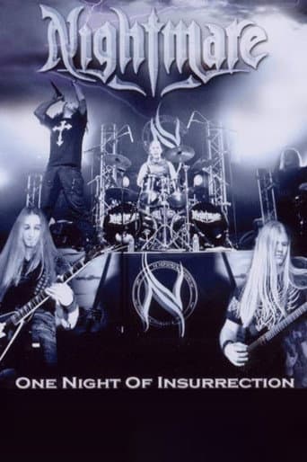 Nightmare - One Night Of Insurrection afişi