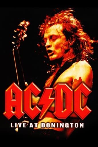 AC/DC: Live At Donington afişi