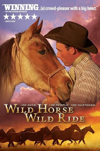 Wild Horse, Wild Ride afişi