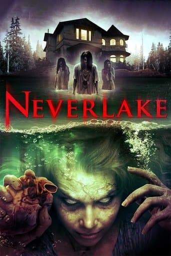 Neverlake afişi