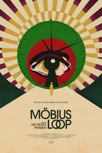 Möbius Loop afişi