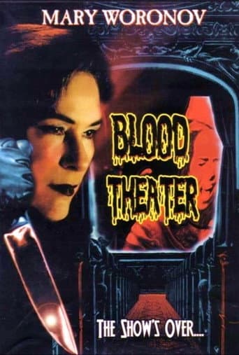 Blood Theatre afişi