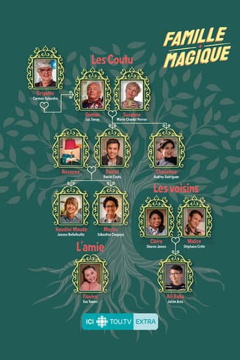 Famille magique afişi