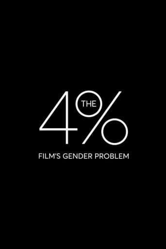 The 4%: Film's Gender Problem afişi