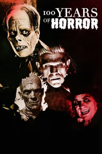 100 Years of Horror afişi