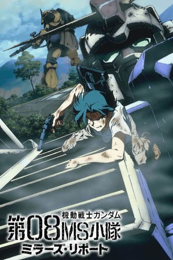 機動戦士ガンダム 第08MS小隊 ミラーズ・リポート afişi