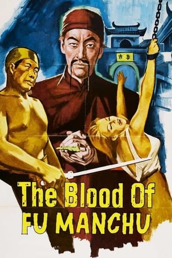 The Blood of Fu Manchu afişi