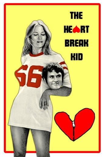 The Heartbreak Kid afişi