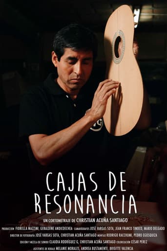 Cajas de resonancia afişi