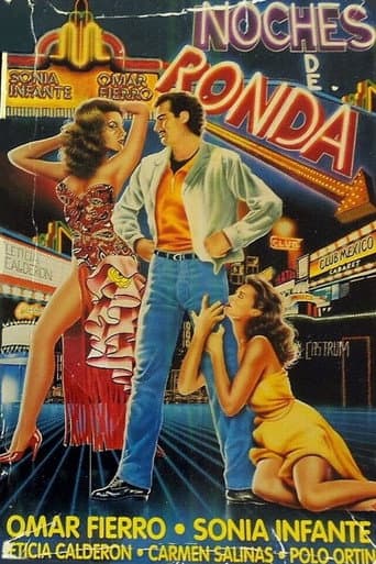 Noches de ronda afişi