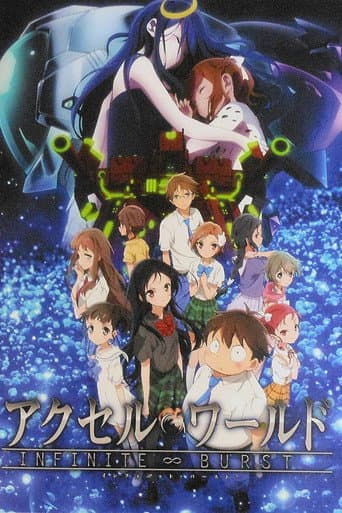 Accel World: INFINITE ∞ BURST afişi
