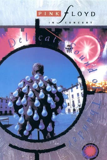 Pink Floyd: Delicate Sound of Thunder afişi