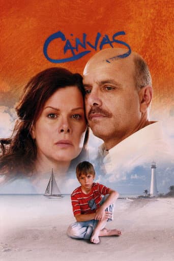 Canvas afişi