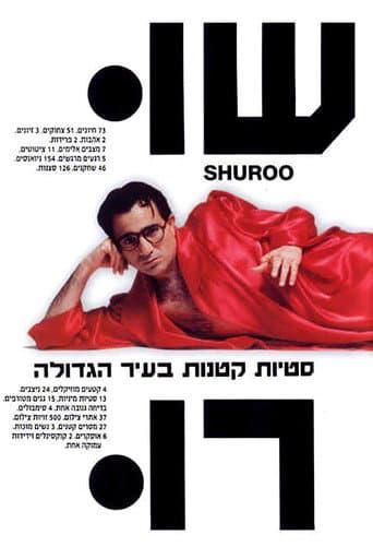 Shuroo afişi