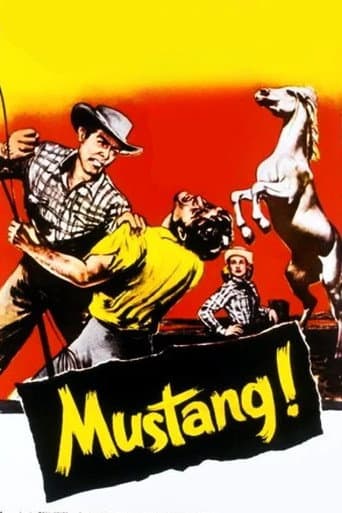 Mustang! afişi