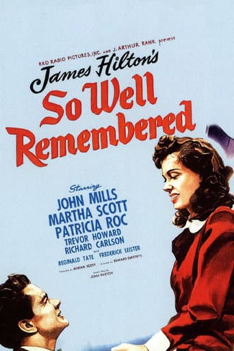 So Well Remembered afişi