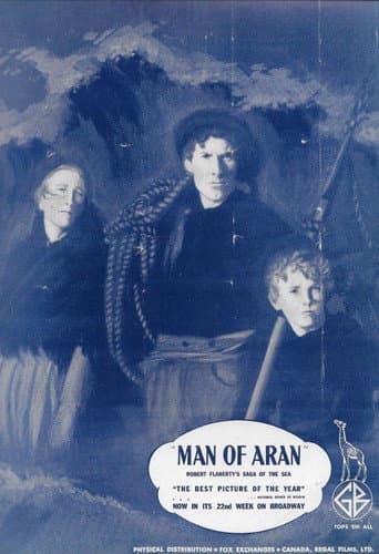 Man of Aran afişi