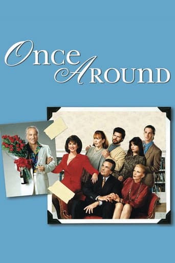 Once Around afişi