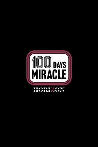 100 Days Miracle afişi