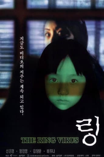 The Ring Virus afişi