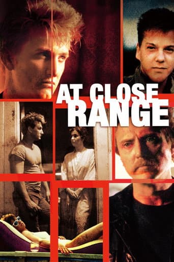 At Close Range afişi