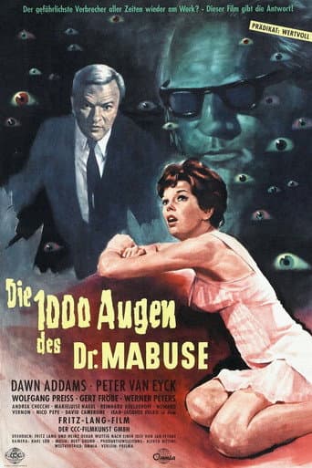 Die 1000 Augen des Dr. Mabuse afişi