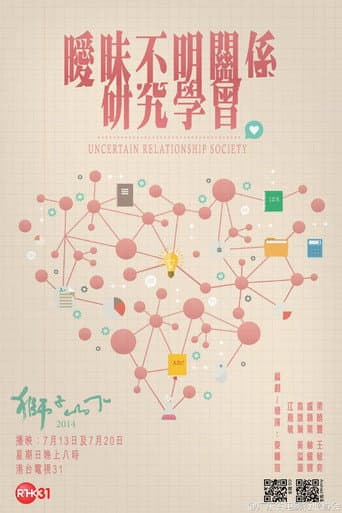 Uncertain Relationships Society afişi