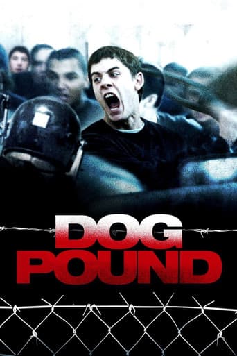 Dog Pound afişi
