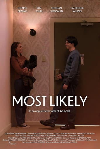 Most Likely afişi