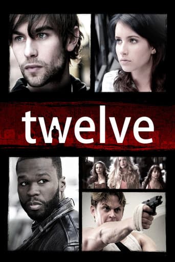 Twelve afişi