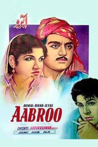Aabroo afişi