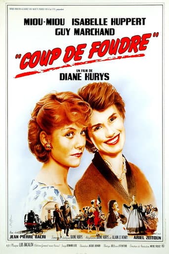 Coup de foudre afişi