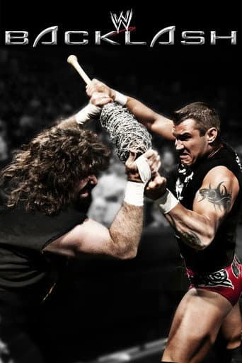 WWE Backlash 2004 afişi