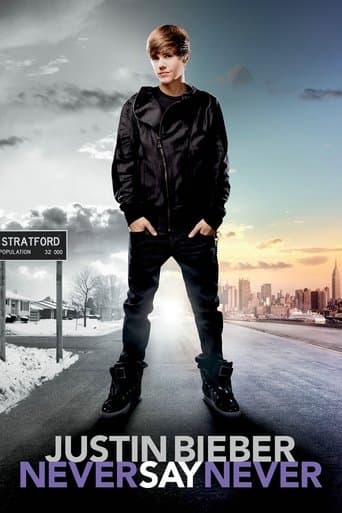 Justin Bieber: Never Say Never afişi
