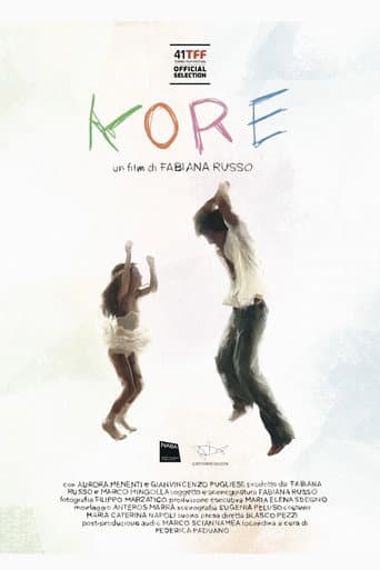 KORE afişi