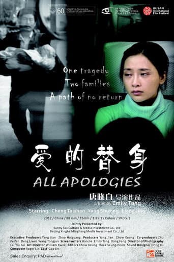 All Apologies afişi