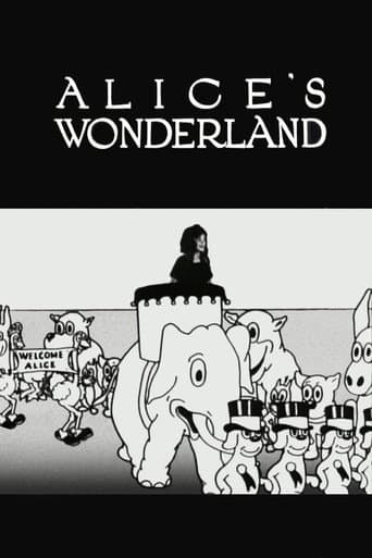 Alice's Wonderland afişi