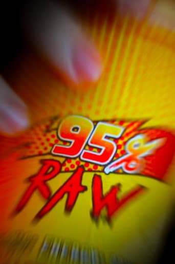 95% RAW afişi