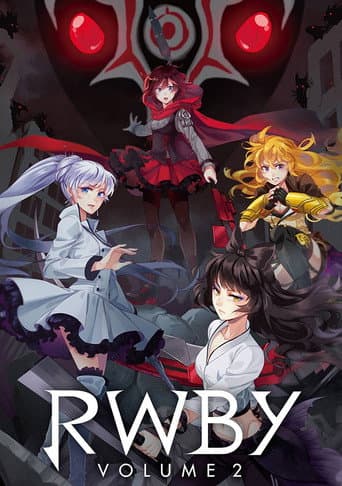 RWBY: Volume 2 afişi