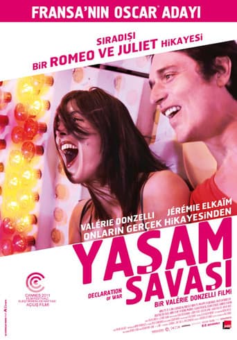 Yaşam Savaşı afişi