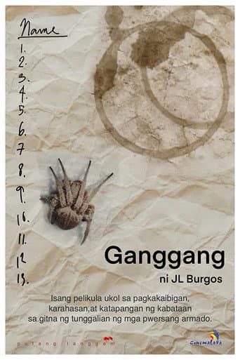 Ganggang