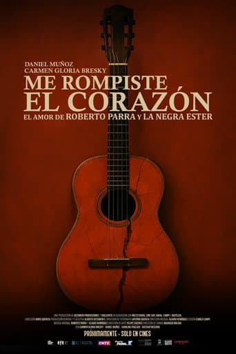 Me Rompiste el Corazón afişi