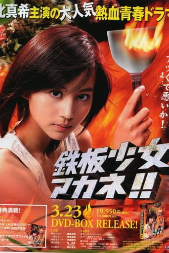 Teppan Girl afişi