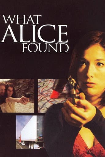 What Alice Found afişi