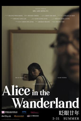 Alice in the Wanderland afişi