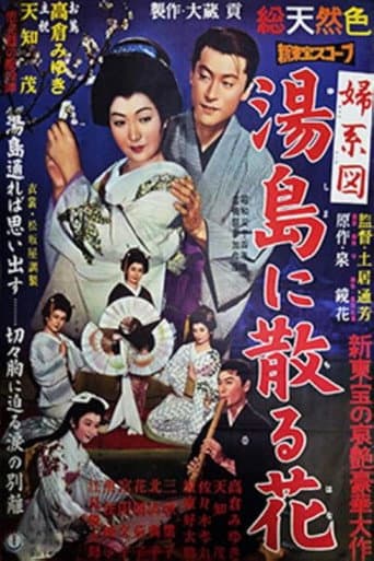 Elegy of a Geisha afişi
