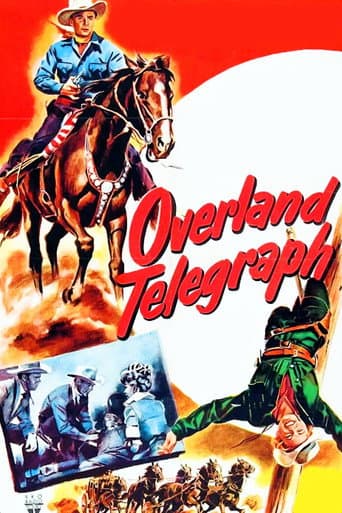 Overland Telegraph afişi