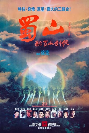 Zu: Warriors from the Magic Mountain afişi