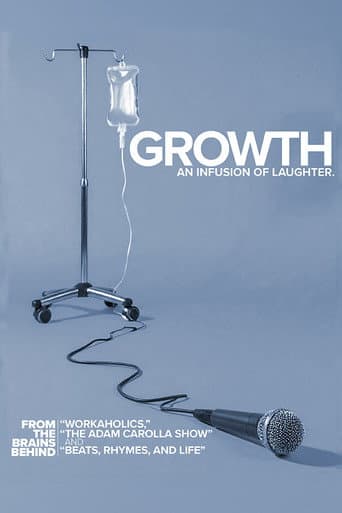 Growth afişi