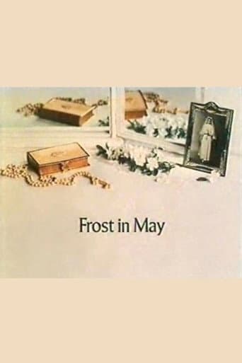Frost in May afişi